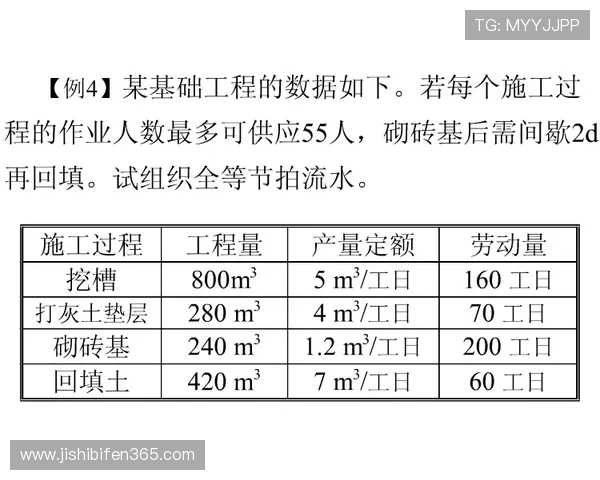 开云波胆算有效流水吗 防骗避坑指南