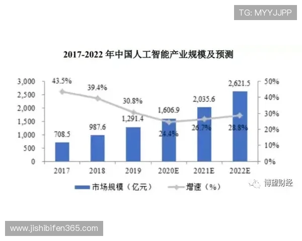 开云打码流水规则波胆避坑防骗平台评测